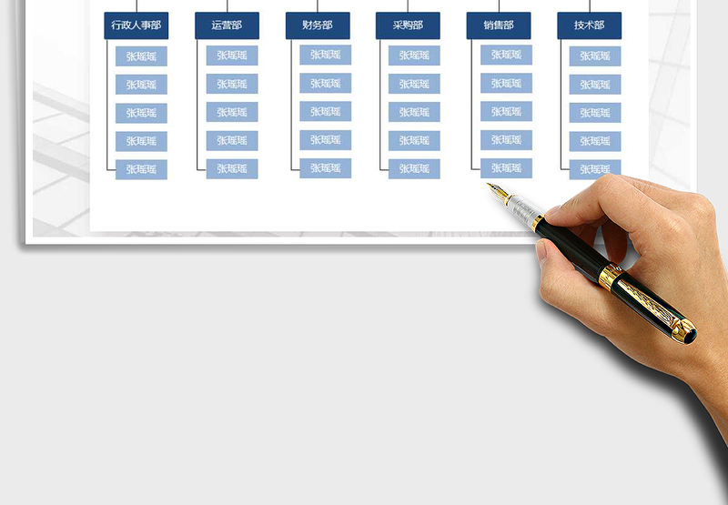 2025年组织架构图