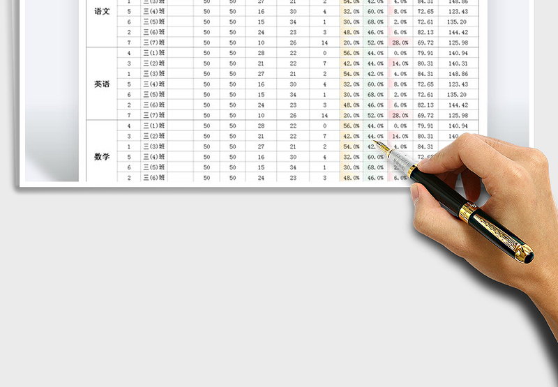 2025年学生考试水平测试汇总表