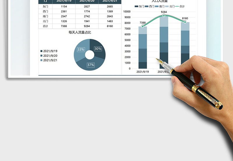 2025景区中秋人流量统计表免费下载