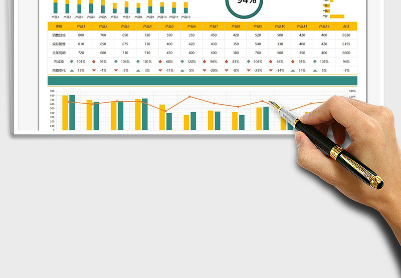 2025销售数据分析表免费下载
