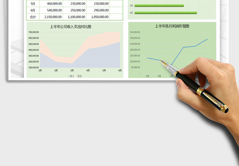 2025年收入支出对比图