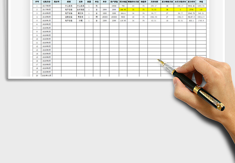 2025年固定资产折旧明细表