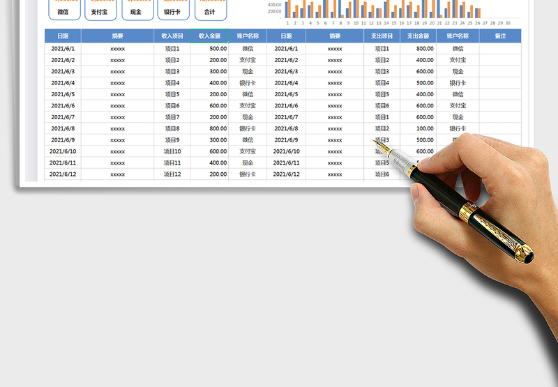 2025财务收入支出日记账-财务分析表免费下载