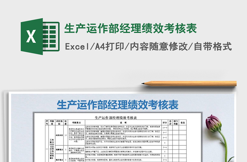 2025年生产运作部经理绩效考核表