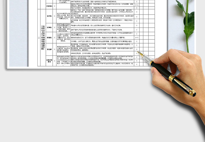 2025年生产运作部经理绩效考核表