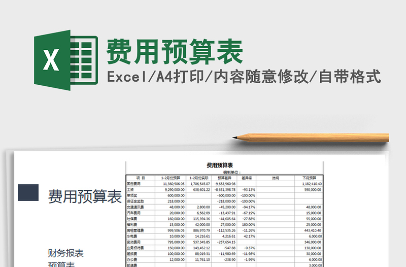 2025年费用预算表