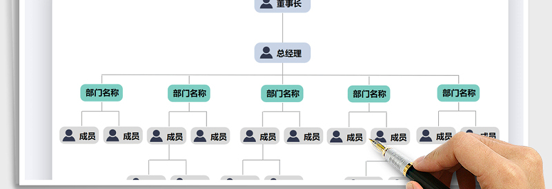 2025年组织结构图