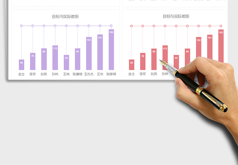 2025年柱形图目标差距免费下载