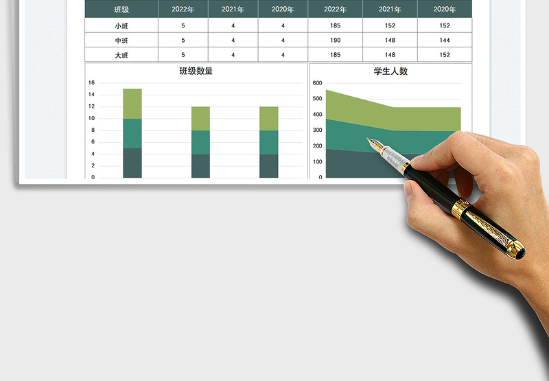 2025幼儿园班级数量和人数分析免费下载