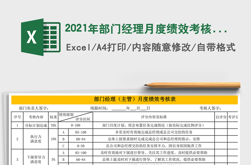 2025年部门经理月度绩效考核表