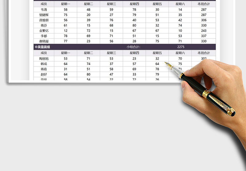 2025营销团队业绩对比统计表免费下载