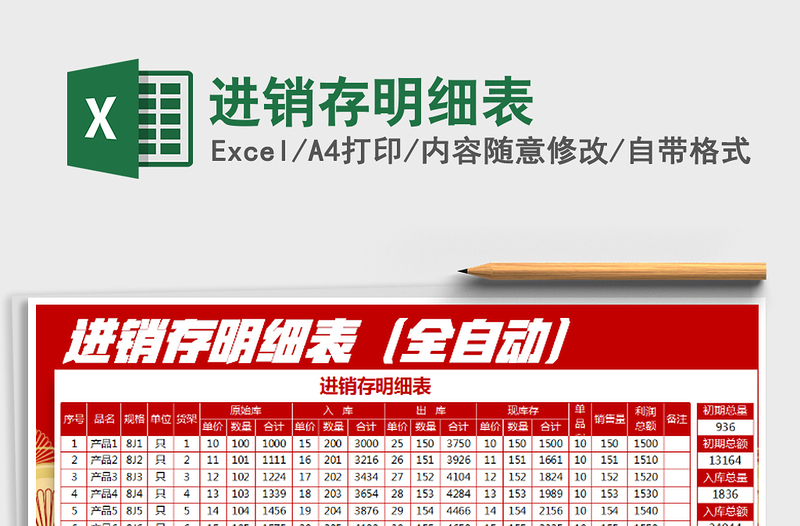 2025年进销存明细表