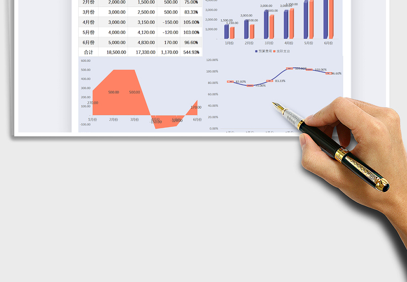 2024年预算费用与实际费用支出对比分析