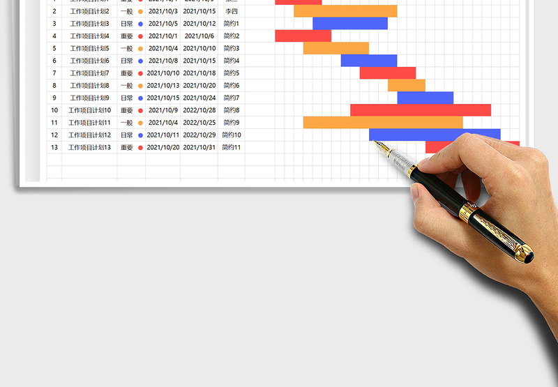 2025团队工作绩效考核表-甘特图免费下载