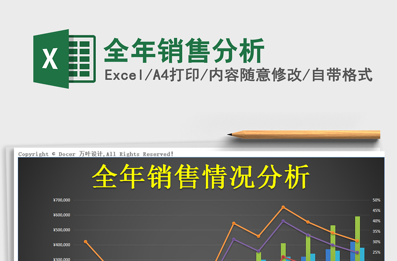 2025年全年销售分析