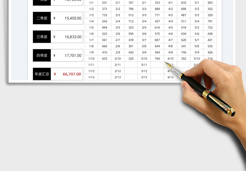 2025公司年度支出季度统计明细表免费下载
