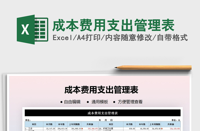 2025年成本费用支出管理表