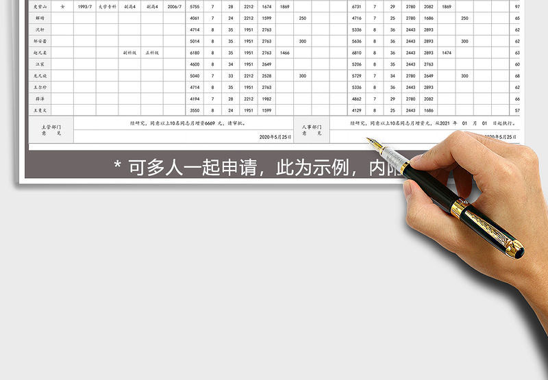 2025年事业工作人员涨薪申请表