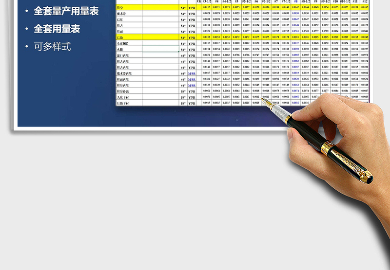 2025年全套量产用量表(采集采高)免费下载