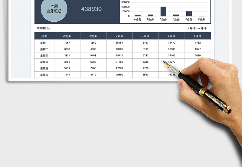 2025业务分析一周数据统计表免费下载