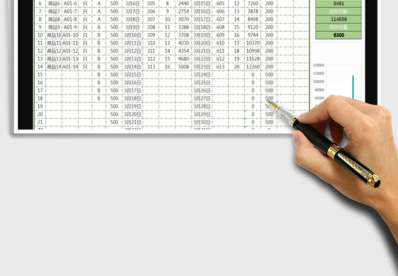 2025年进销存管理明细