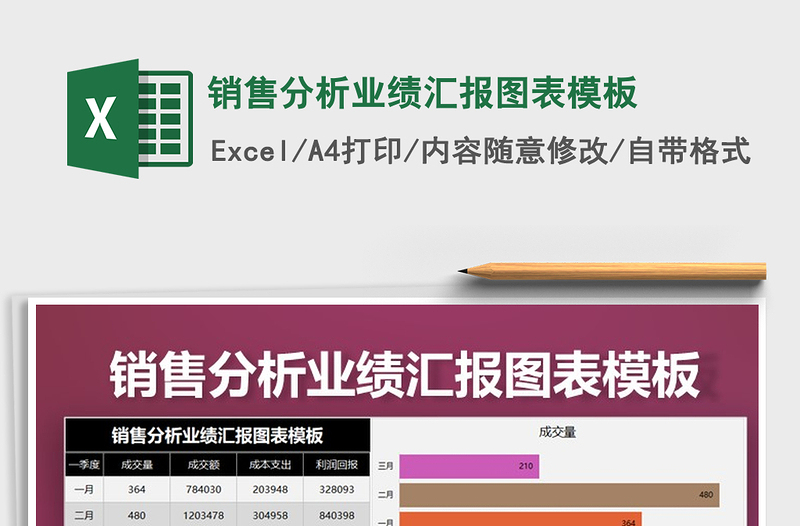 2025年销售分析业绩汇报图表模板