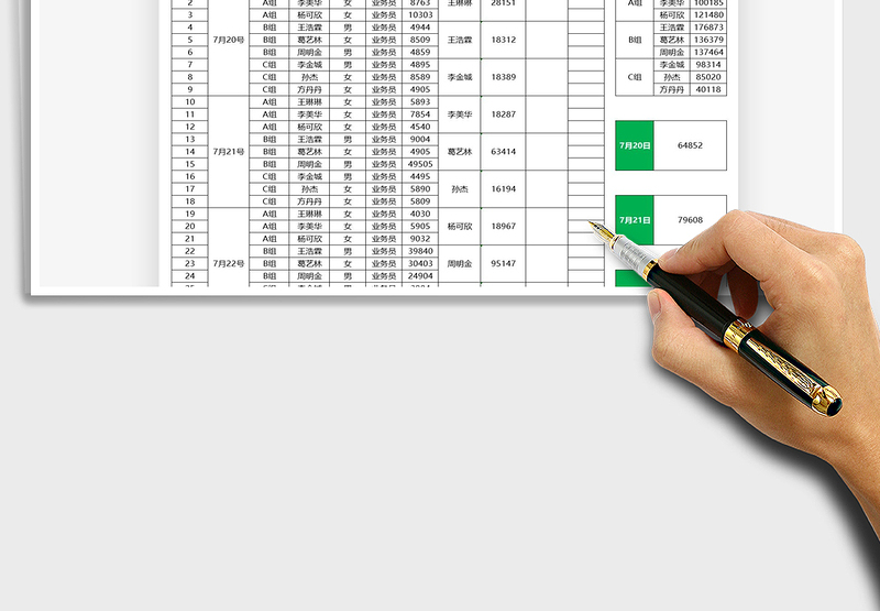 2025小组业绩信息表免费下载