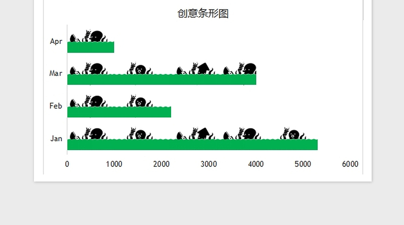 2025可视化图表—精美多种色彩侧方图免费下载