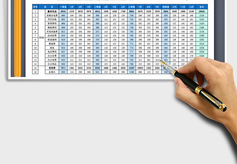 2025年年度管理费用明细表