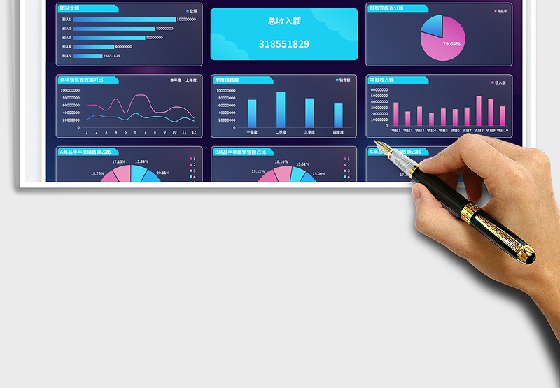 销售收入数据可视化报表