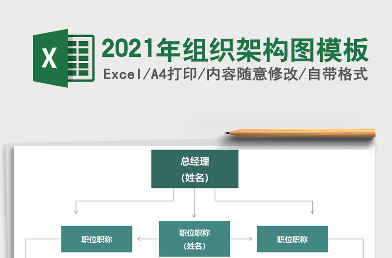 2025年组织架构图模板