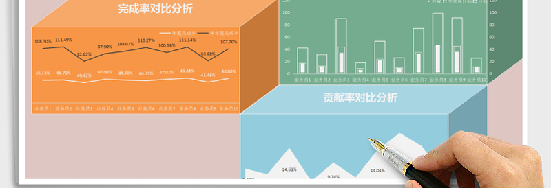 2025年销售数据统计表