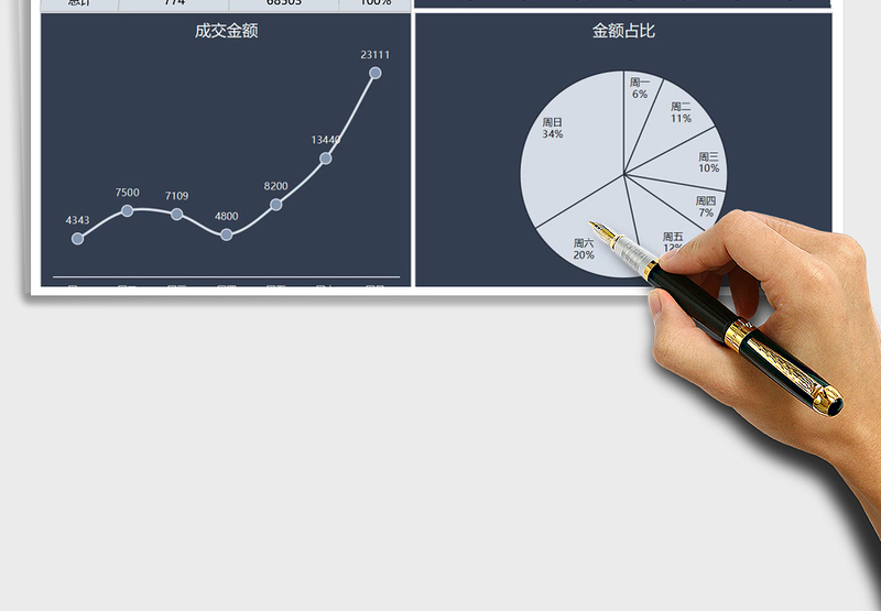 店铺营业销售数据报告图表模板