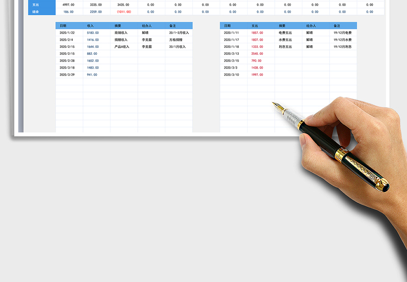 收入支出明细表