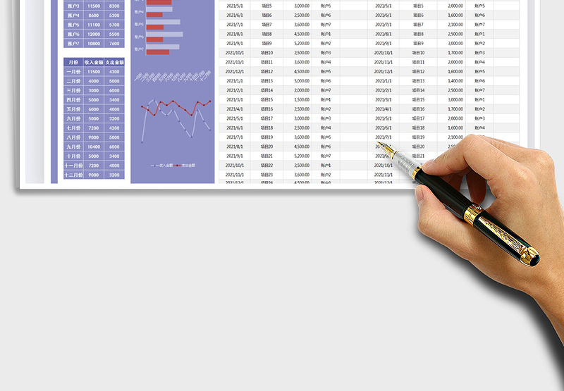 2025年财务收入支出记账表-可视化图表