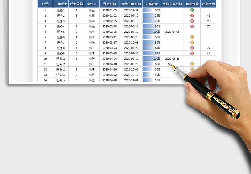 2025年工作计划进度表