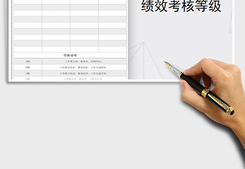 2025年部门经理绩效考核等级