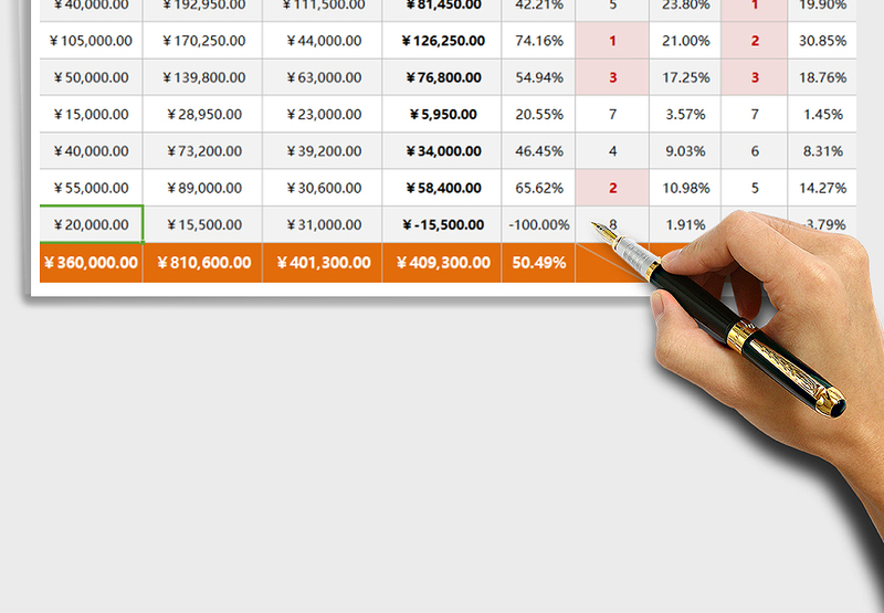 2025年下半年各门店总体经营效益对比分析（自动，含同比环比免费下载