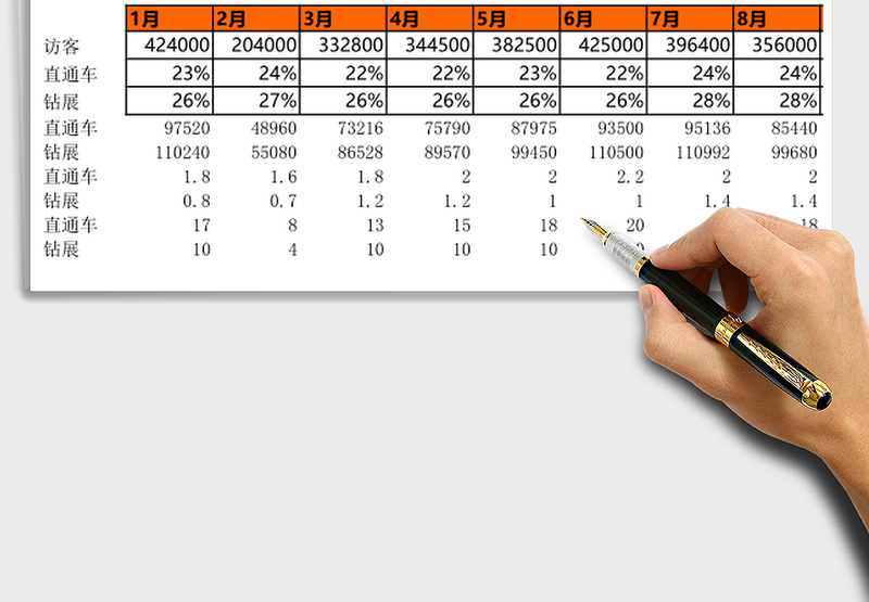 简易年度报告表