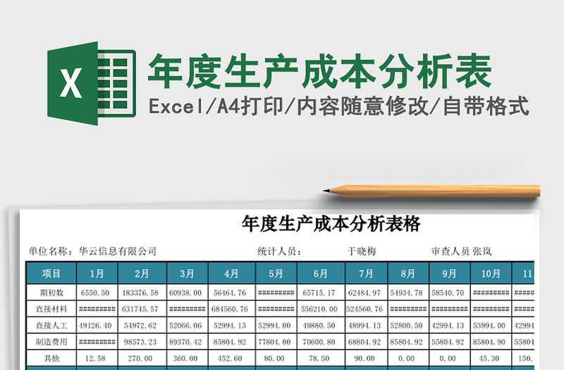 年度生产成本分析表