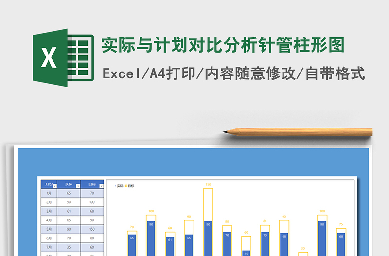 2025年实际与计划对比分析针管柱形图
