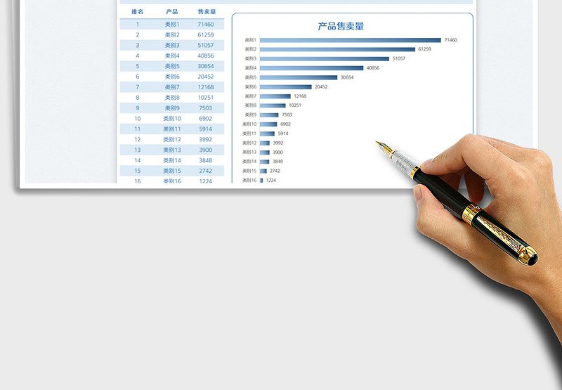 2025产品售卖量免费下载