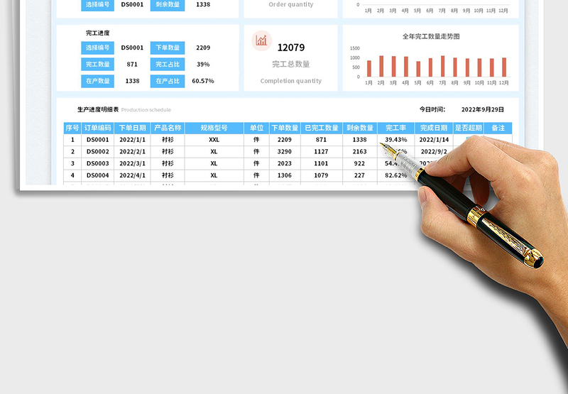 2025产品生产管理进度表