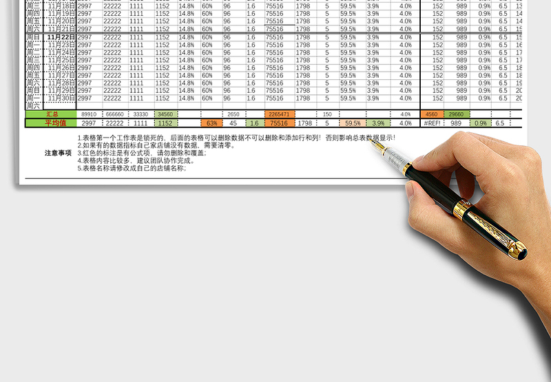 旗舰店运营报表12月