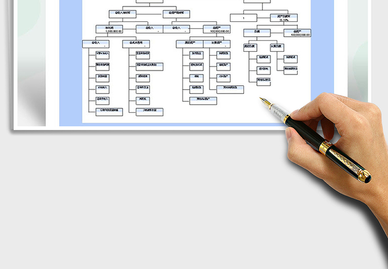 2024资本投资杜邦分析表exce表格