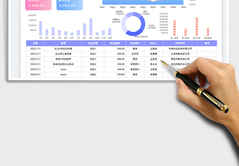 2025日常支出记账登记表免费下载