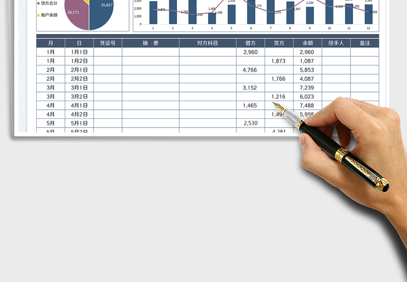 2025财务资金管理报表
