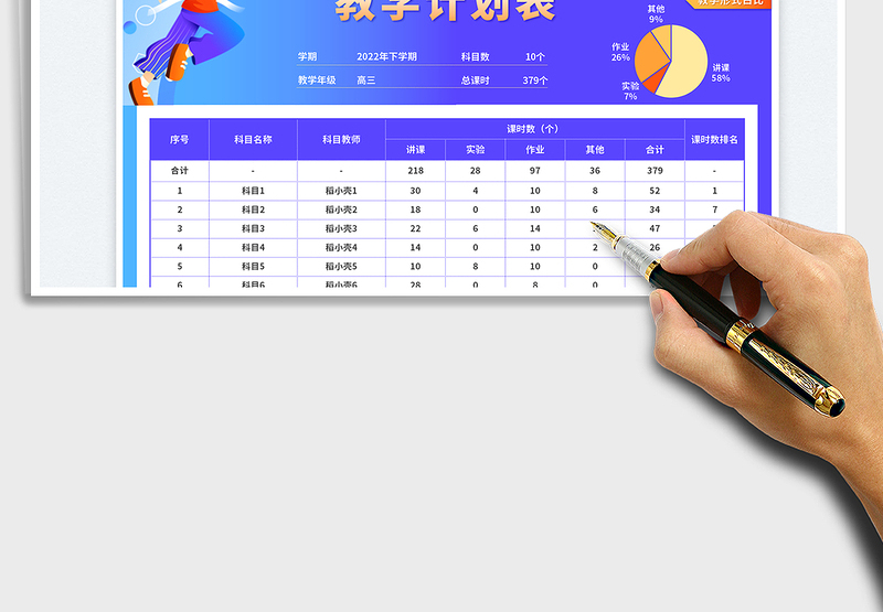 2025班级整体教学计划表免费下载