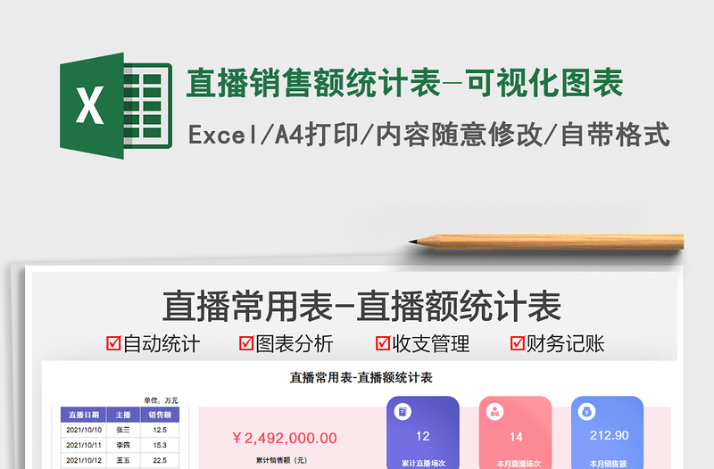 2025直播销售额统计表-可视化图表免费下载