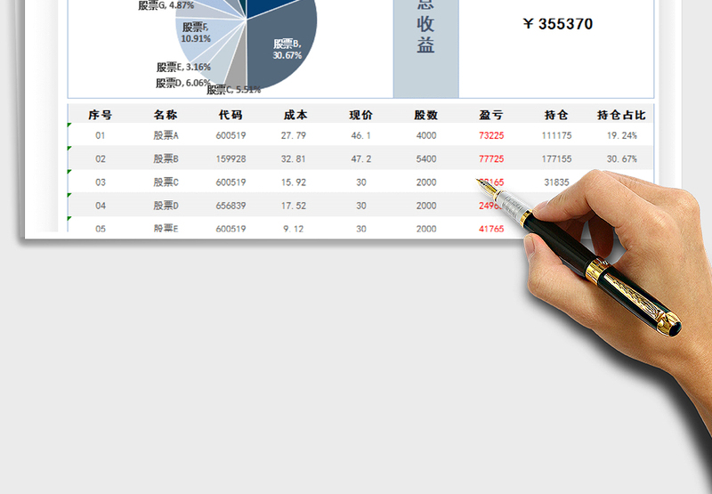 2025年股票分析表